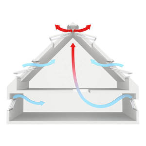 Tipp 7: Das Raumklima unterm Dach optimieren | VELUX Magazin